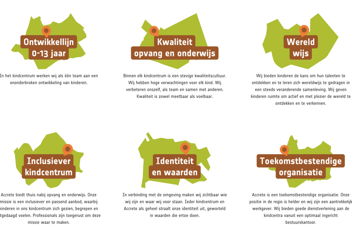 Dit kenmerkt onze kinderopvang in regio Meppel